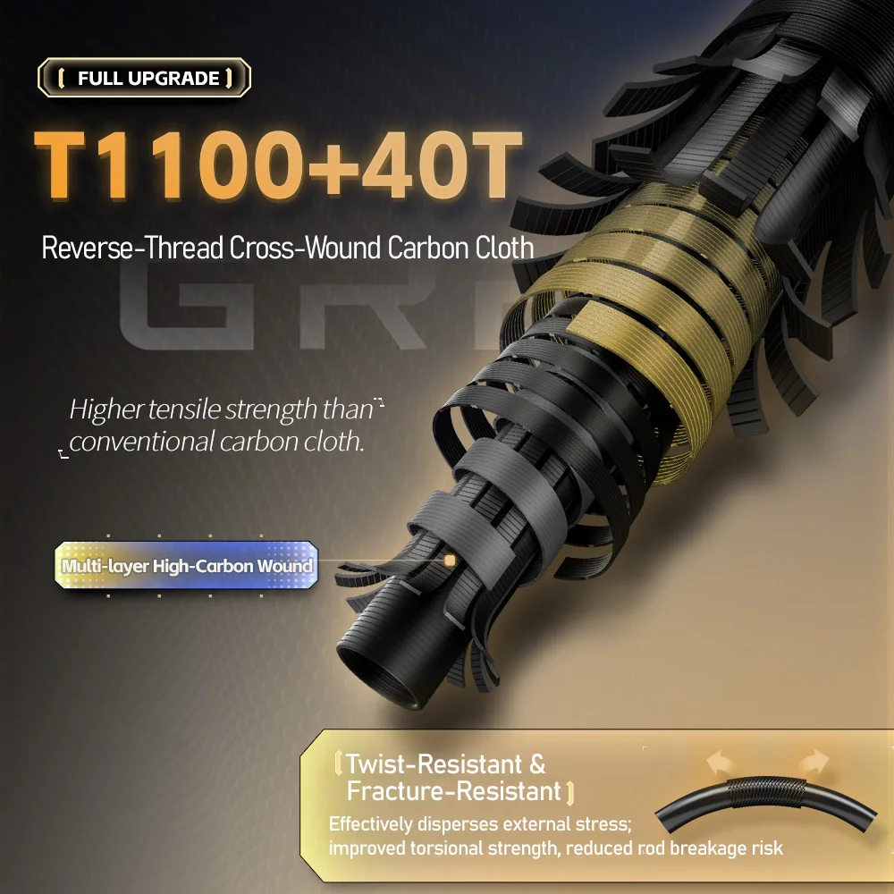 Caña de lubina FishingFans Carbon 7KG Big Power LS T1100 + M40X - imagen 4