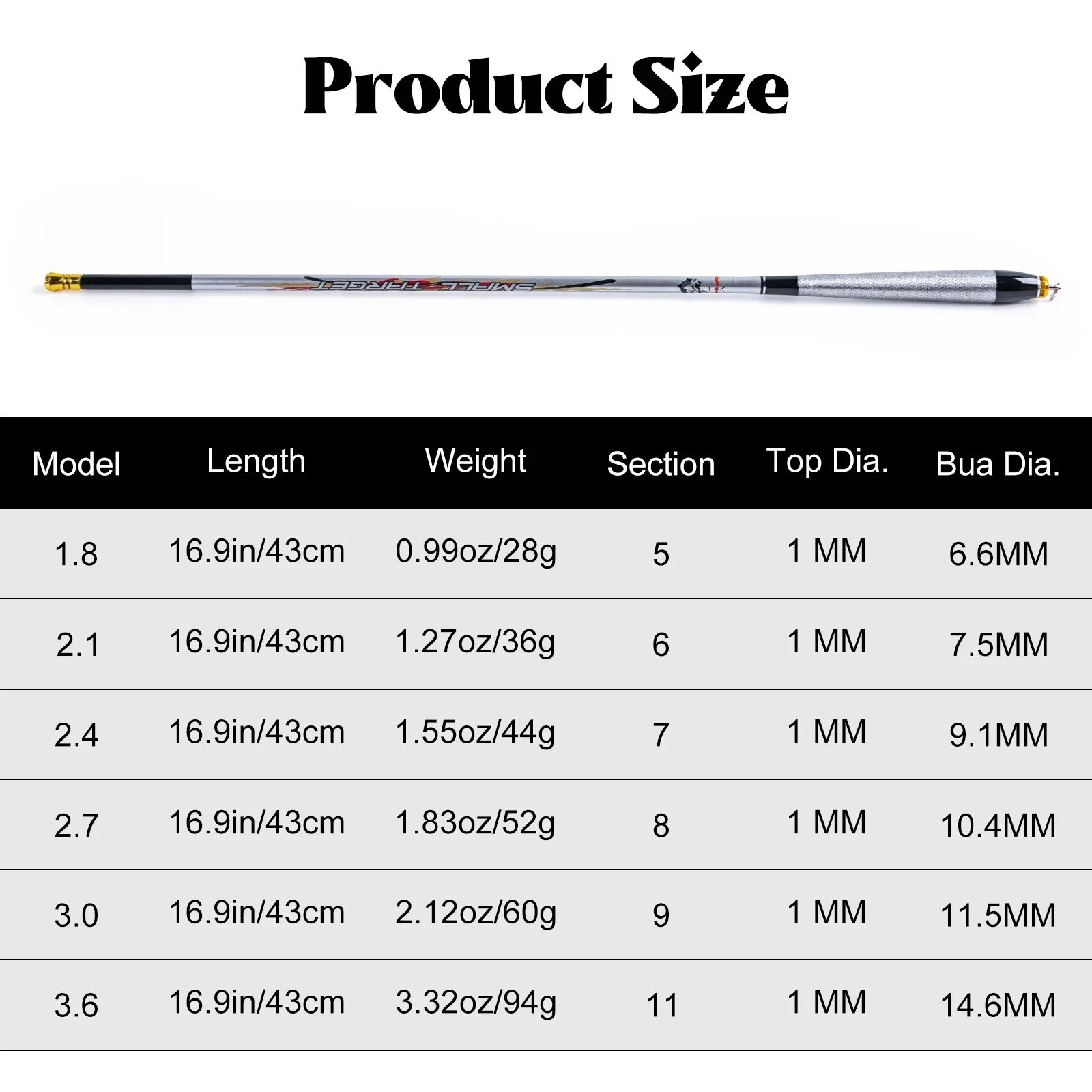 Goture SMRLL-caña de pescar telescópica de carbono, accesorio portátil ultraligero para pesca en estanque, 1,8 m, 2,1 m, 2,4 m, 2,7 m, 3,0 m, 3,6 m - imagen 2