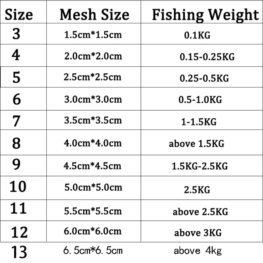 Trampa de red luminosa con cuentas – Malla de pesca para mar - imagen 5