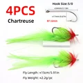 4pcs chartreuse