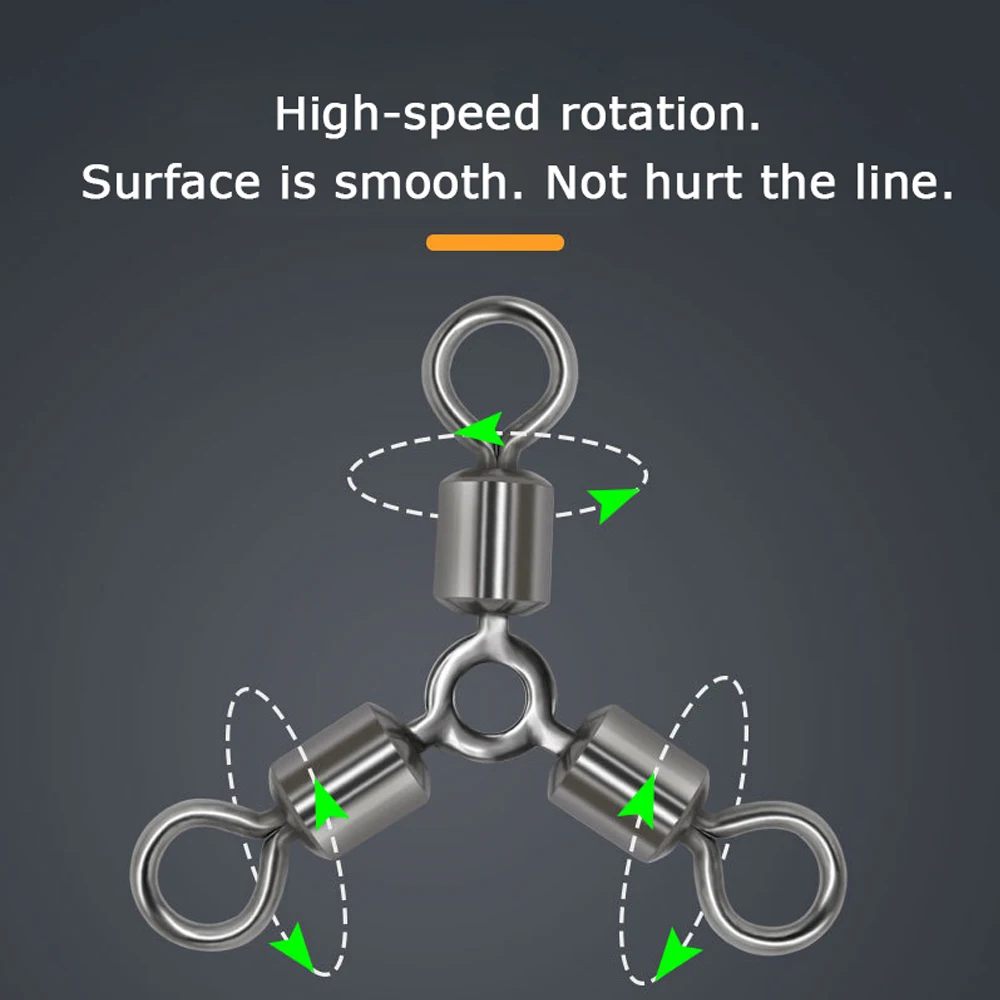 Rotación suave para un manejo fácil