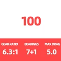 ELITE 100