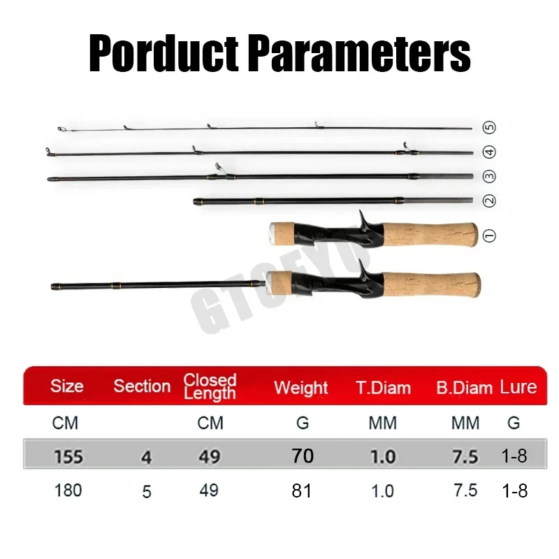 Canna de pescar de fundición giratoria UL, sistema Finesse de cebo pequeño, fibra de carbono, ultraligera, 4 piezas, 1,55-1,8 m, 1-8g, para caña de pescar de trucha - imagen 5