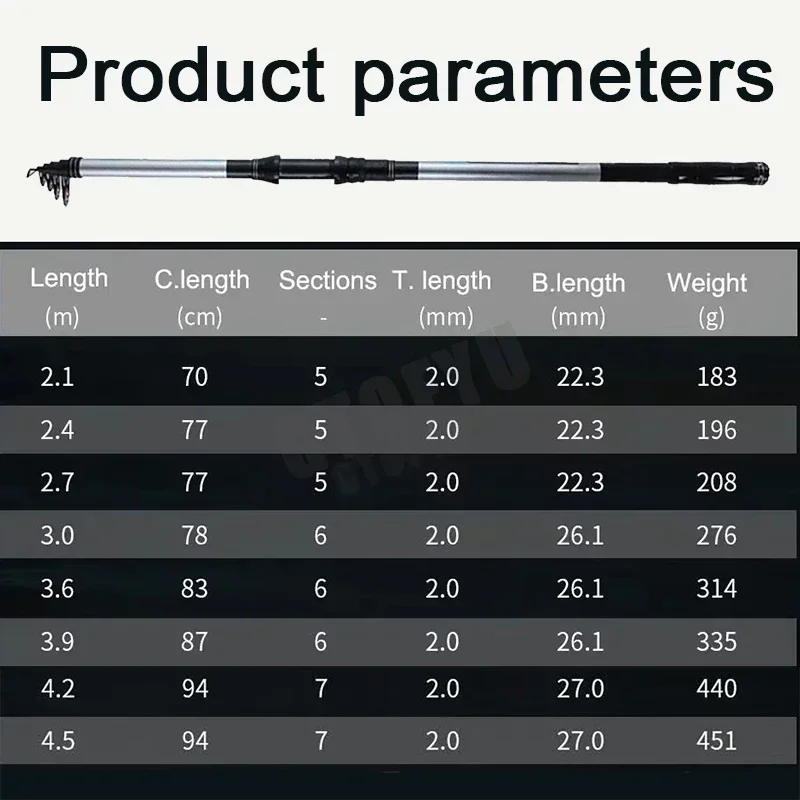 Caña telescópica de fibra de carbono de 2,1 M-4,5 M, caña de lanzamiento larga superdura, caña giratoria de viaje, pez grande, 15kg, pesca en agua dulce y salada - imagen 4