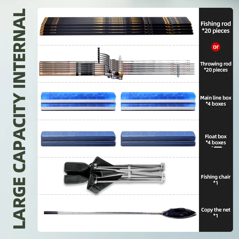 Mochila portacañas multifuncional – Almacenamiento para equipo de pesca - imagen 3