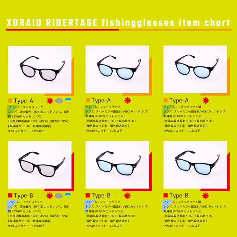 Ocea Jigger Gafas de sol pesca polarizadas para señuelos agua salada - imagen 4