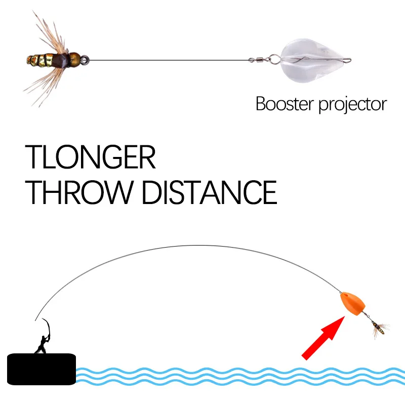 Señuelo de reajuste para pesca, Pin de ayuda para lanzamiento de contrapeso, bucle de 8 palabras, tiro largo, flotante, accesorios auxiliares de pesca, 3,2g, 4,2g, 5 uds. - imagen 4