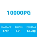 10000PG