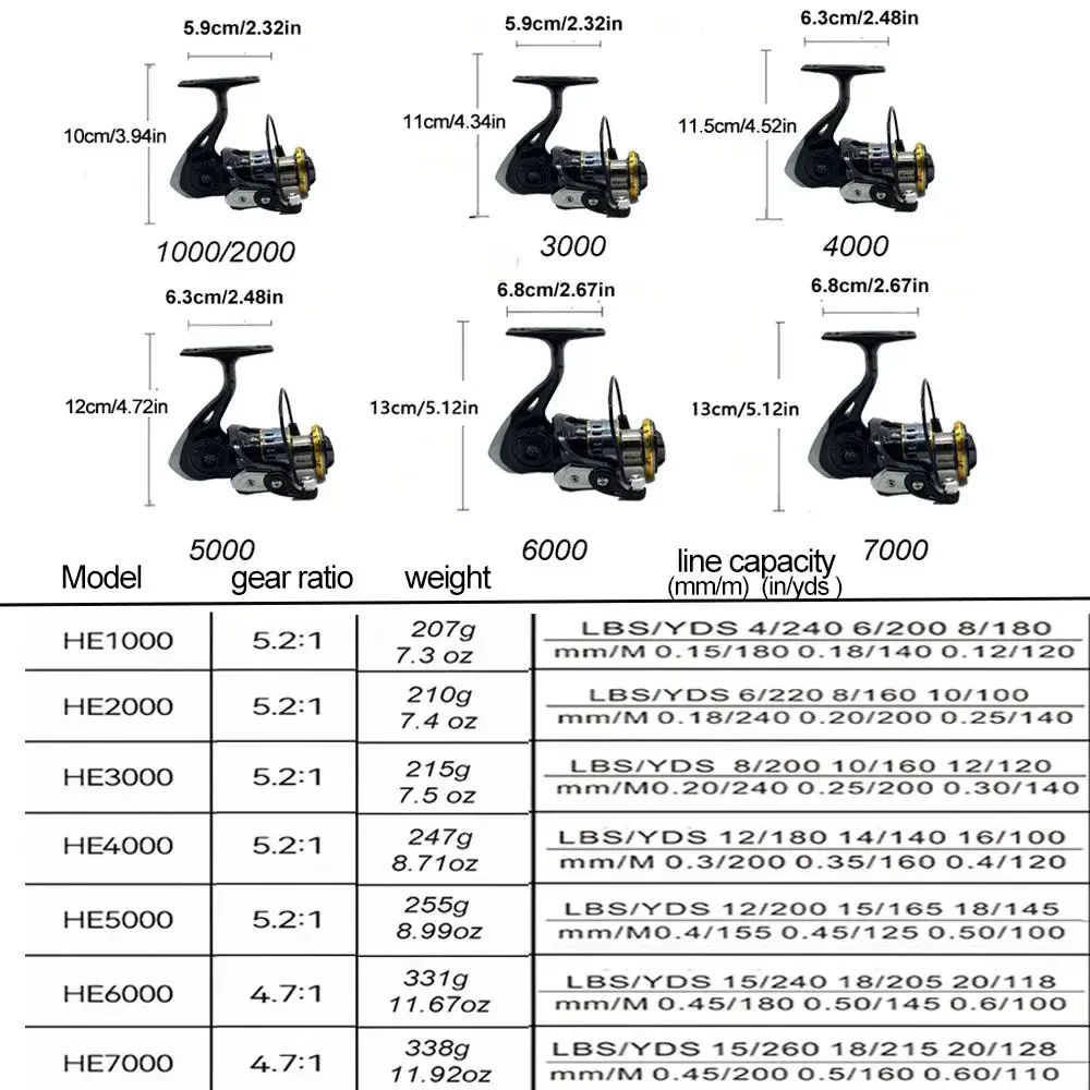 Carrete de pesca Baitcasting serie HE1000-7000, arrastre máximo de 8KG, rueda de Jigging de agua salada ultraligera profesional, accesorios de pesca - imagen 4