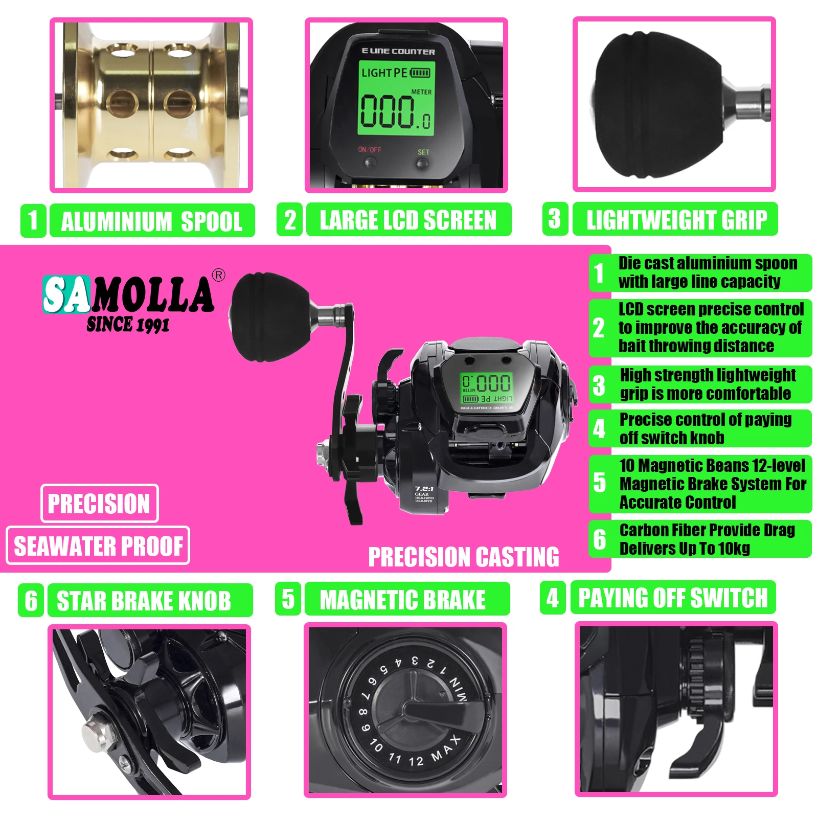 Carrete Baitcasting SAMOLLA 7.2:1 - 10kg, bobina impermeable agua salada - imagen 2