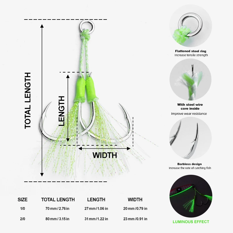 ZYZ-señuelo JIG para pesca en el mar, 80/100/120G, barco de mar, cebo de Jigging lento, Ideal para peces grandes, señuelo de cejola, 1 ud. - imagen 3