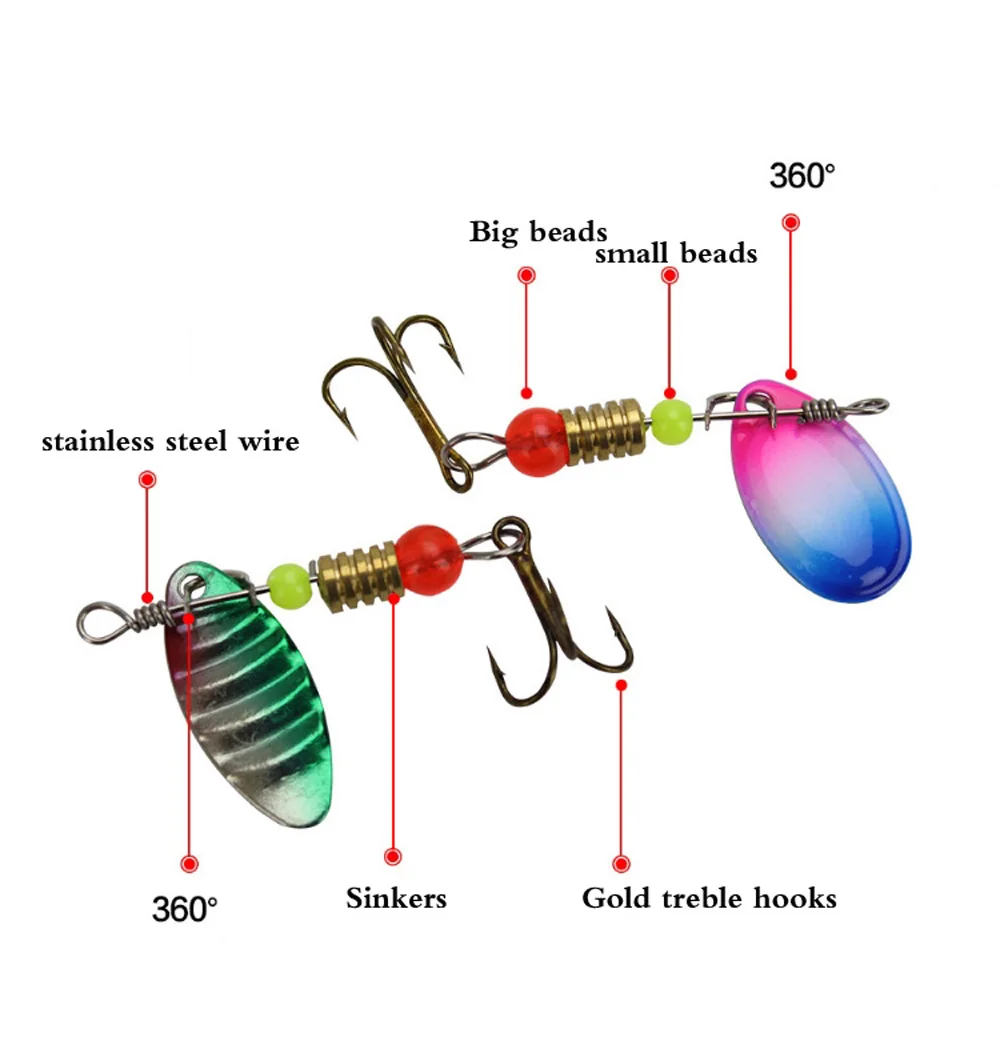 Señuelo de pesca giratorio con cuchara de Metal, juego de 10/30 piezas, Spoonbait, Crankbait, Wobblers para pesca de Lucio, Kit de ganchillo, cebo Artificial - imagen 2