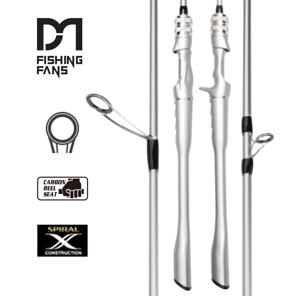 Caña giratoria FishingFans de carbono medio‑alto ligera