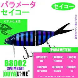 Señuelo Minnow Swimbait flotante – Cebo duro para lucio y perca