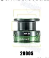 WR4-2000S