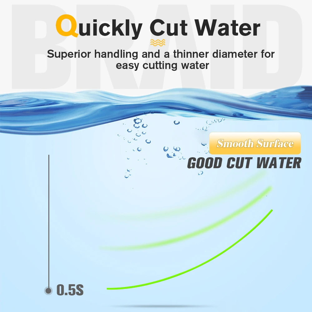 Xbraid-sedal de pesca agua salada, línea multifilamento Multicolor alta calidad, superfuerte, X12, Original Japón - imagen 4