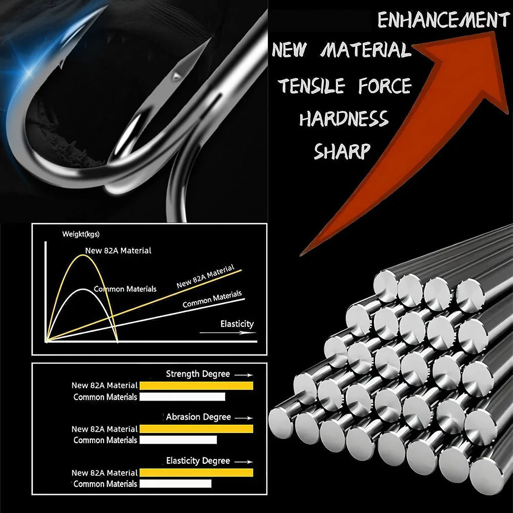 Anzuelos triples de plumas 1 # -10 # 15 Uds anzuelo de pescado ángulo con púas afilado acero alto en carbono níquel antioxidante señuelo aparejos de pesca anzuelo - imagen 2