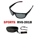 RVG201B