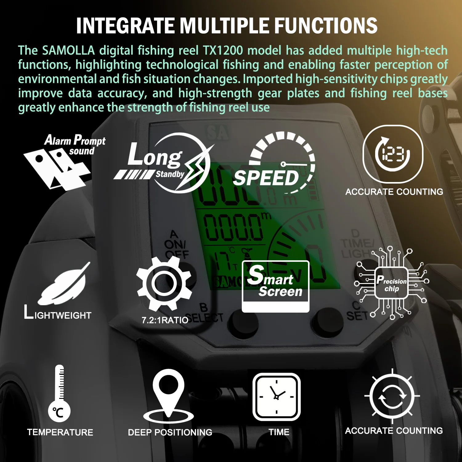 SAMOLLA-carrete de pesca electrónico para Baitcasting, pantalla Led, carga USB y Solar 7,2: 1, rueda de tambor fundida impermeable para agua salada - imagen 2