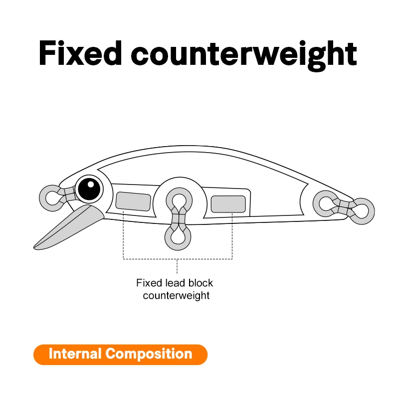 THORFORCE 4CM 2,5G Micro suspendido Minnow señuelo de pesca Jerkbait Mini cebo duro de plástico Artificial lento Wobblers Swimbait Crankbait - imagen 4