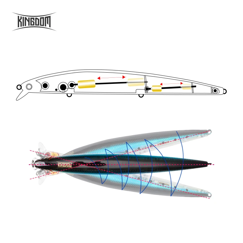 Señuelo de pesca de pececillo flotante Kingdom, 120mm, 14,5g, 143mm, 19g, cebo duro de agua salada, aparejos de pesca, Swimbaits Wobbler artificiales - imagen 3