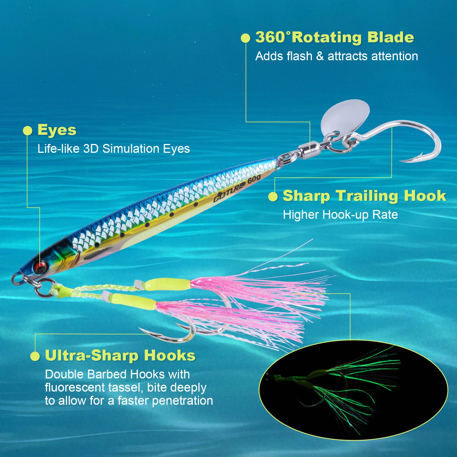 Goture 5 uds Señuelos de Pesca de Jigging luminosos 40/60g, cebo de plantilla 3D delgado biónico duradero, señuelo de lubina cebo Artificial equipo de pesca - imagen 3