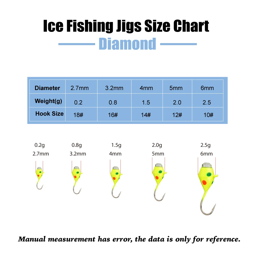 Jigs Facetados UV Hayabusa Elite TG – Pesca en hielo perca y bluegill - imagen 3