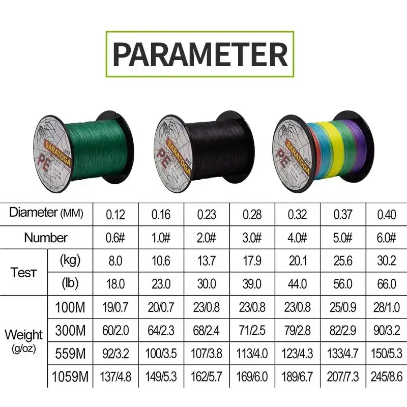 Líneas de pesca trenzadas de PE, alambre superfuerte de 100M, 4 hebras, 18-23LB, multifilamento japonés para agua salada - imagen 2
