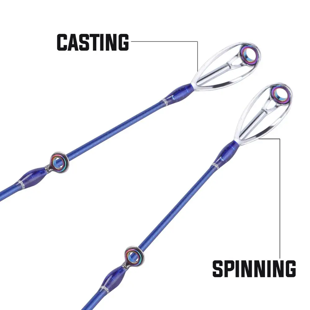 Sougayilang-caña de pescar de fundición giratoria de 2,1 M, con guía de línea de carbono de 24 toneladas, ultraligera, portátil, para viaje - imagen 5