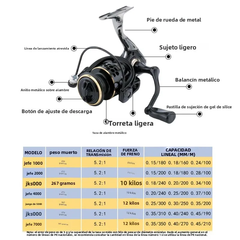 Carrete giratorio Huidiao serie 1000-7000, carrete de pesca con señuelo de potencia de arrastre máxima de 12KG, carrete de Metal, mango y pie para pesca de Lucio - imagen 3