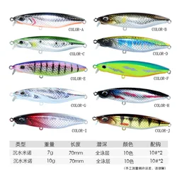 Swolfy Señuelo Minnow Hundible Jerkbait para lubina y trucha