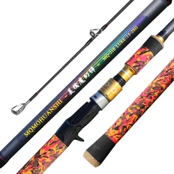 Caña de Carbono ZZ288 XH – 2 Secciones, Mango Pistola, 80-400g