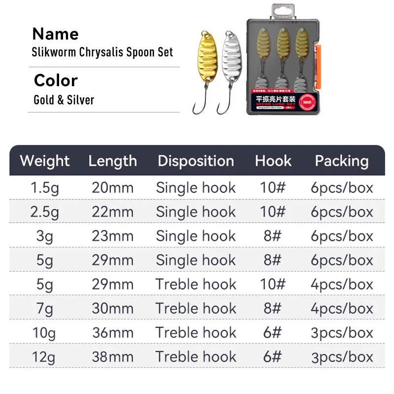 KINGDOM 6 unids/lote cebo de pesca señuelo cuchara de Metal 1,5g 2,5g 3,5g revestimiento reflectante para trucha lubina lentejuelas Spinner cuchara cebo duro - imagen 2