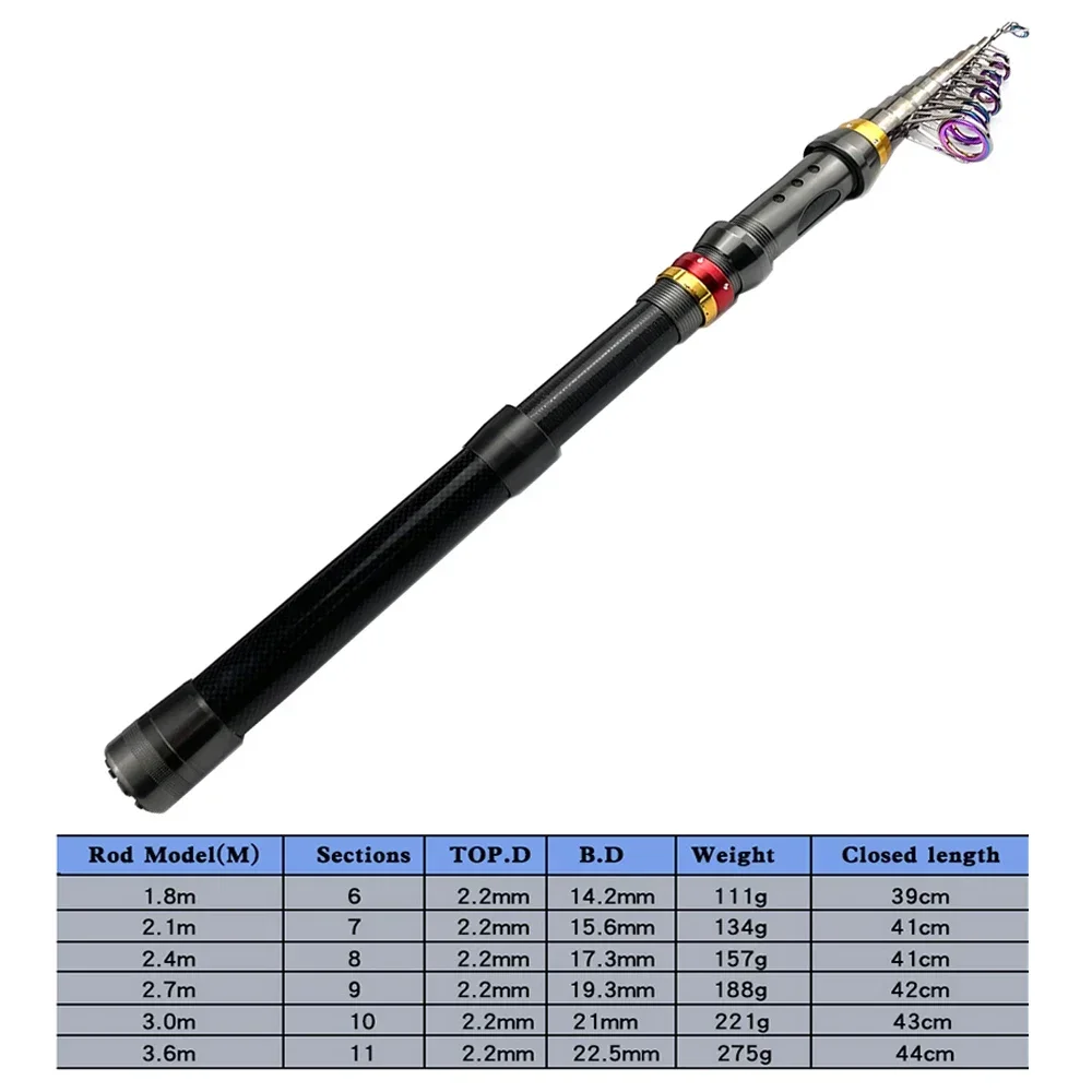 Cañas de pescar giratorias, accesorio telescópico de carbono para mar, ultraligero, señuelo de viaje, asiento de carrete de Metal, poste duradero, 1,8-3,6 M - imagen 4