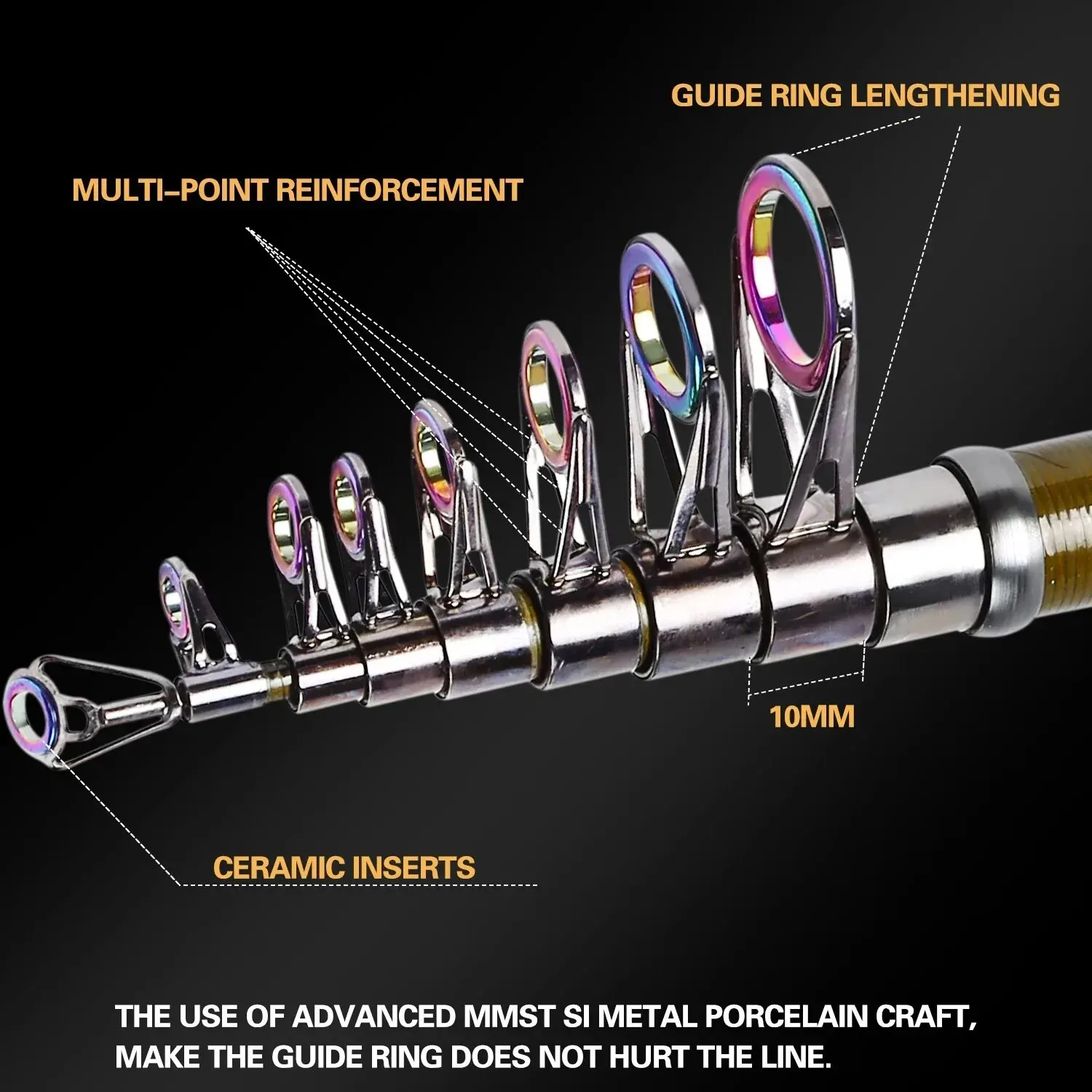 Sougayilang-caña de pescar telescópica de carbono, caña de pescar multifunción, portátil, giratoria de viaje, aparejos de Pesca, 2,1-3,3 m - imagen 2