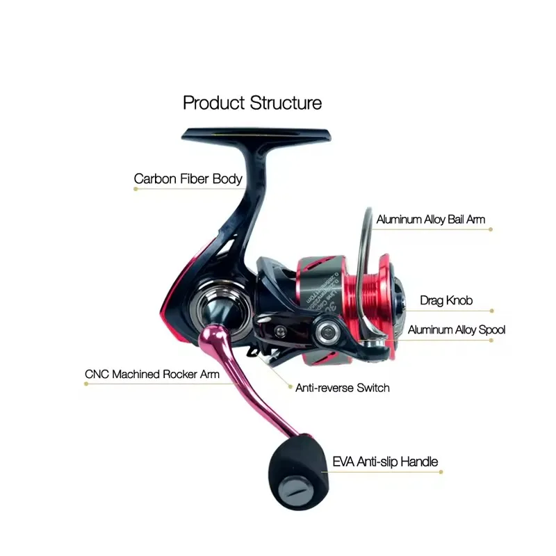 RYOBI-carrete giratorio RANMI AOTAKA XP PLUS para pesca en el mar, 2000/3000/4000 BB 6 + 1, excelente relación de engranaje de potencia de arrastre 6,2: 1, caña de señuelo - imagen 3