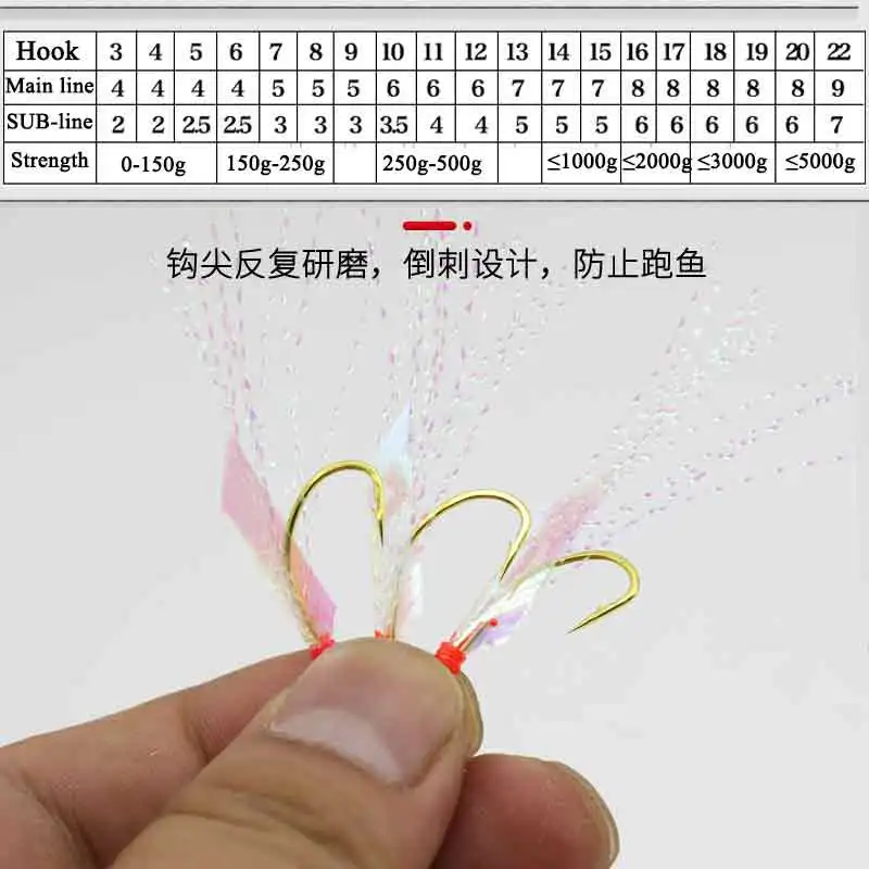 5 anzuelos Sabiki, Señuelos de pesca de agua salada, aparejos de cebo, piel de pescado Real, gancho de cuerda, caballa que brilla en la oscuridad, aparejos Flash Sabiki - imagen 2