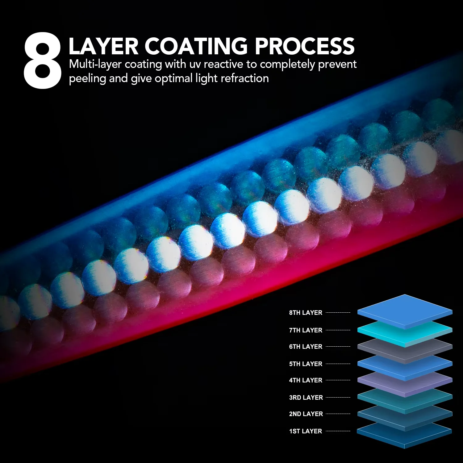 Goture 1pcs Fast sink luminous Metal Jig Fishing Lure 80g 100g 150g 200g 250g OffShore Slow Pitch Glow Jig Spoon Hard Sea Lure - imagen 5