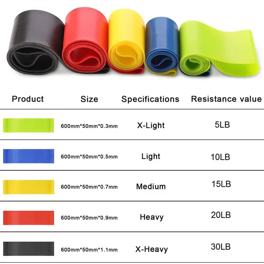 Bandas de goma de resistencia para Yoga x-light to x-heavy, bandas elásticas para Fitness, entrenamiento, Fitness, goma, Pilates, equipo de entrenamiento deportivo - imagen 3