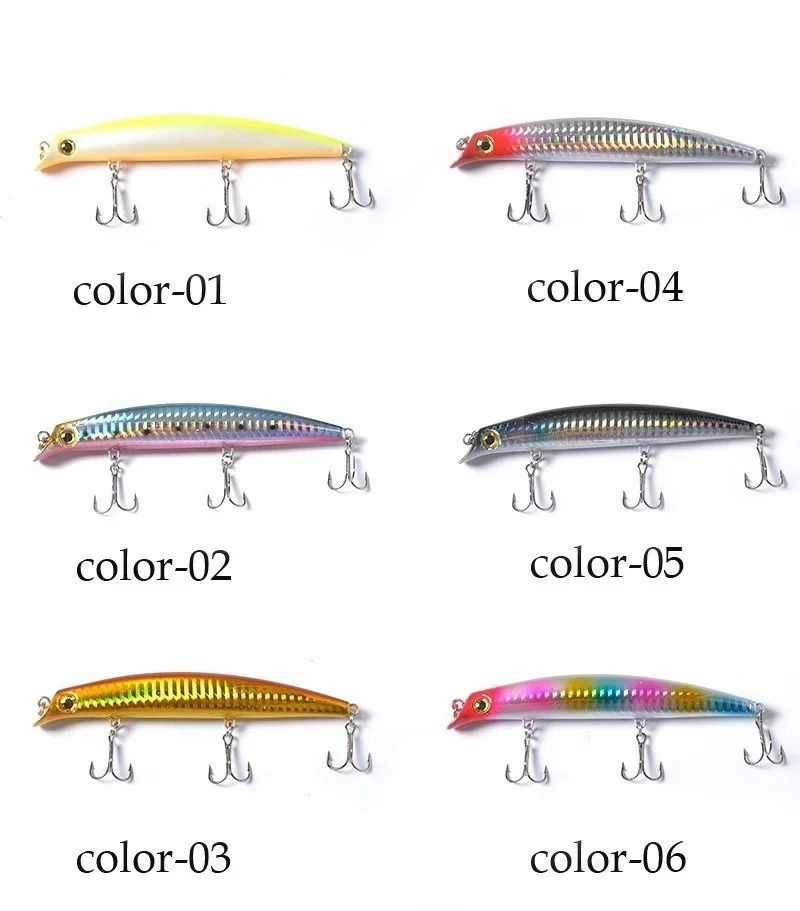 6 uds pesca Popper mar flotante señuelo Topwater Jerkbait cebo duro Artificial para Lucio carpa aparejos de pesca ﻿ - imagen 4