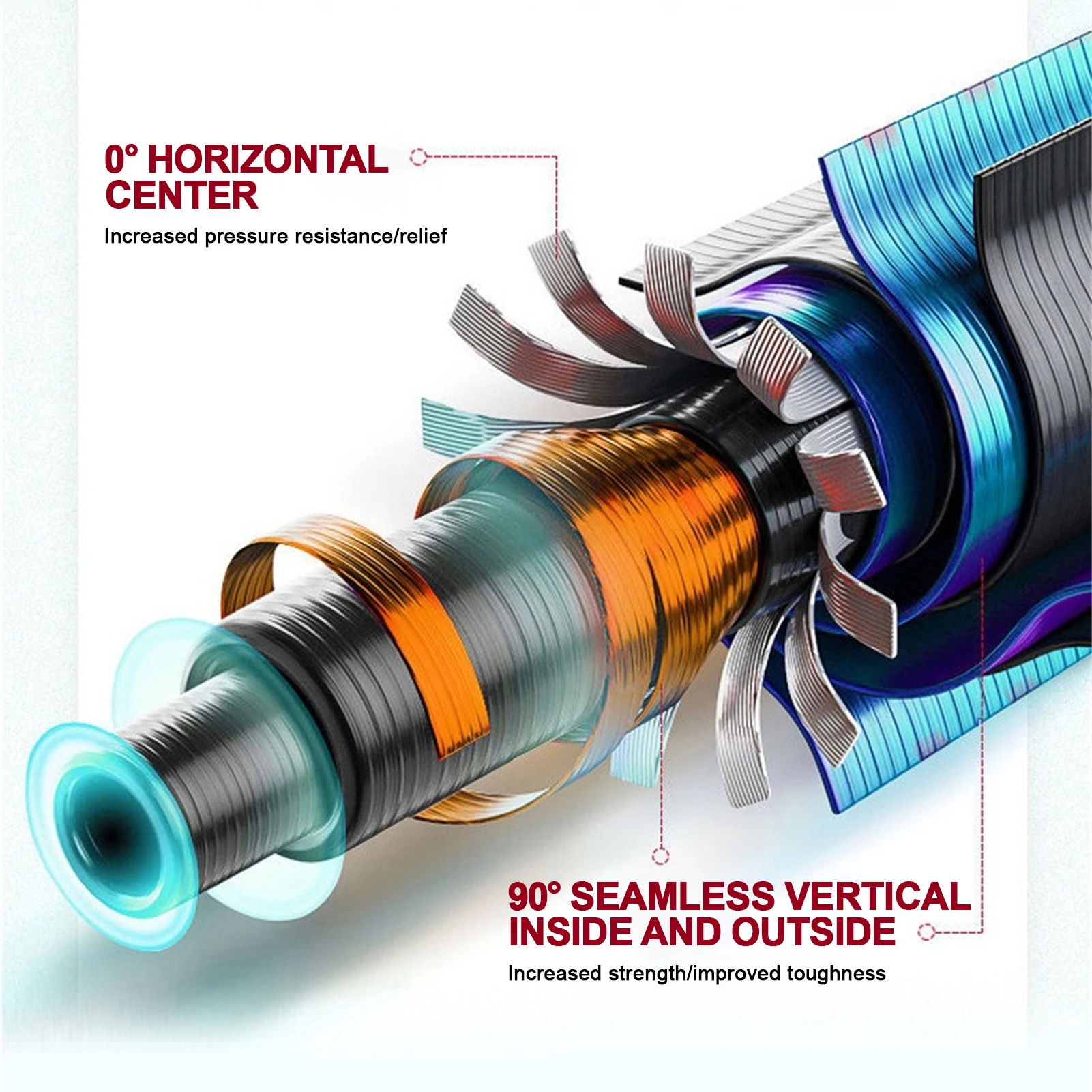 Caña de pescar de 1,7/2,8/3,9 m, caña de mano telescópica portátil, agua dulce, agua salada, caña de pescar ultracorta Universal, engranajes de pesca - imagen 2