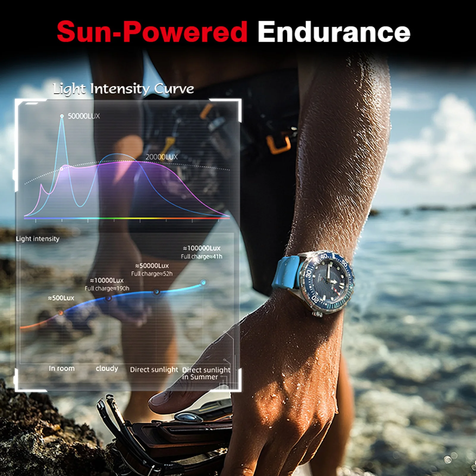 Reloj de buceo de cuarzo con energía solar, brillo nocturno, correa de silicona resistente a la lluvia de 300M para hombres y mujeres - imagen 2