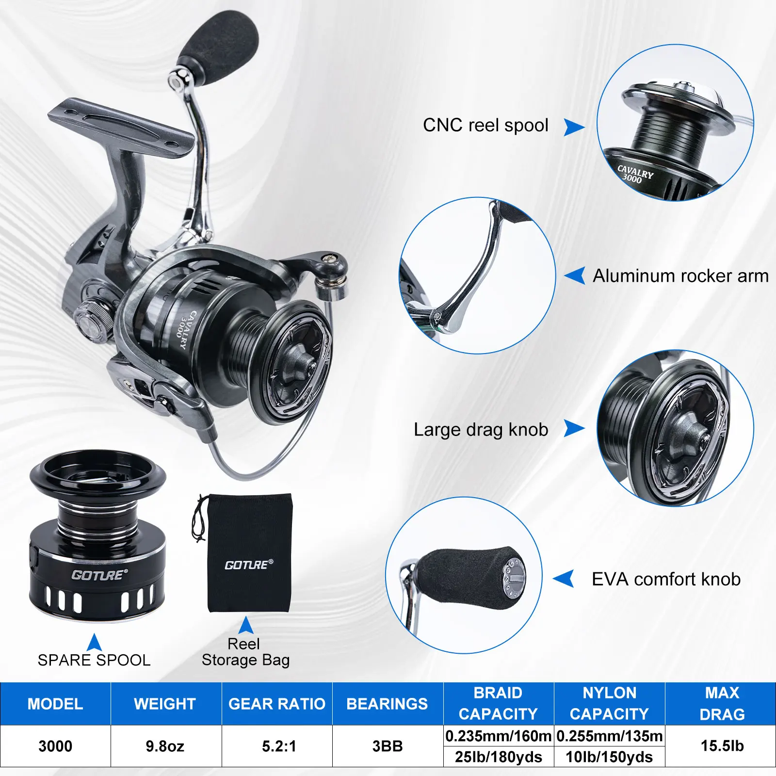 Equipo de Pesca Completo Goture para Exteriores - Combo de Caña y Carrete de 1.8M-2.7M con Bolsa de Almacenamiento y Accesorios, Equipo de Pesca Resistente para Viajes y Campamento - imagen 3