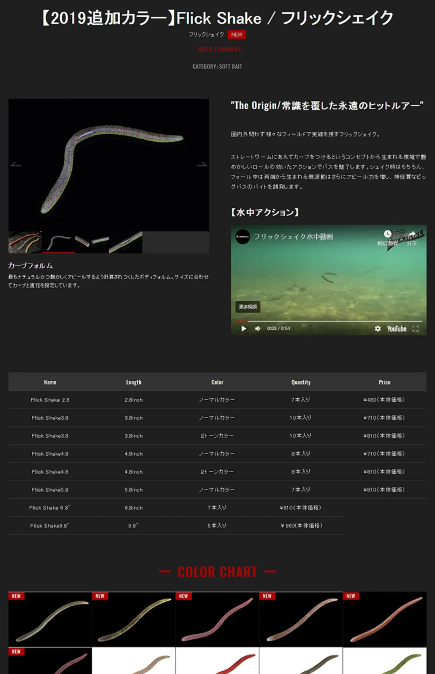 JACKALL FLICK SHAKE 3,8 pulgadas WACKY grupo de pesca pulgadas WACKY fideos clásicos insecto señuelo cebo - imagen 5