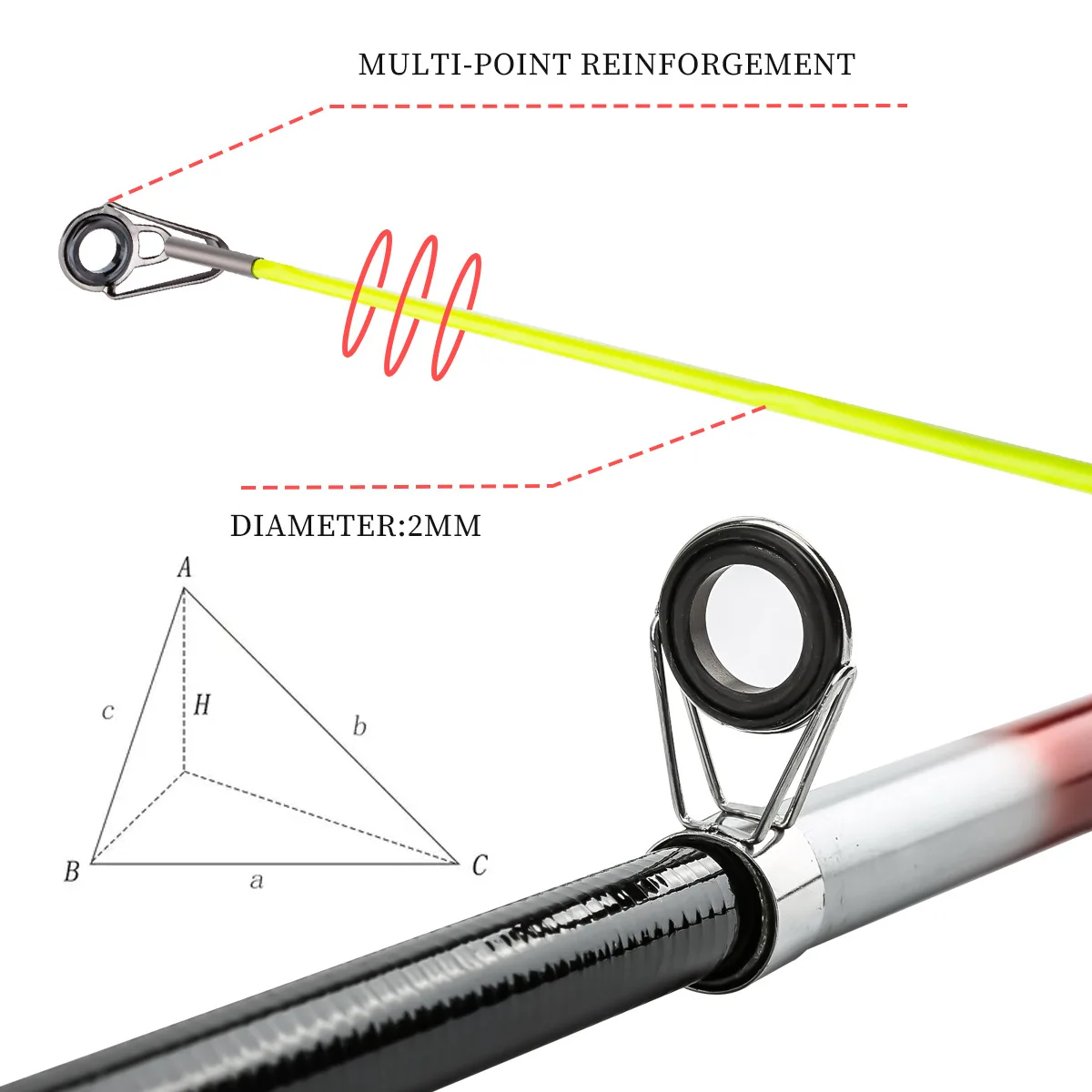 Nuevo equipo de pesca de mar, juego de cañas de lanzamiento lejano, red de pesca todo incluido, carrete de cebo suave, suministros para accesorios de juego directo - imagen 5