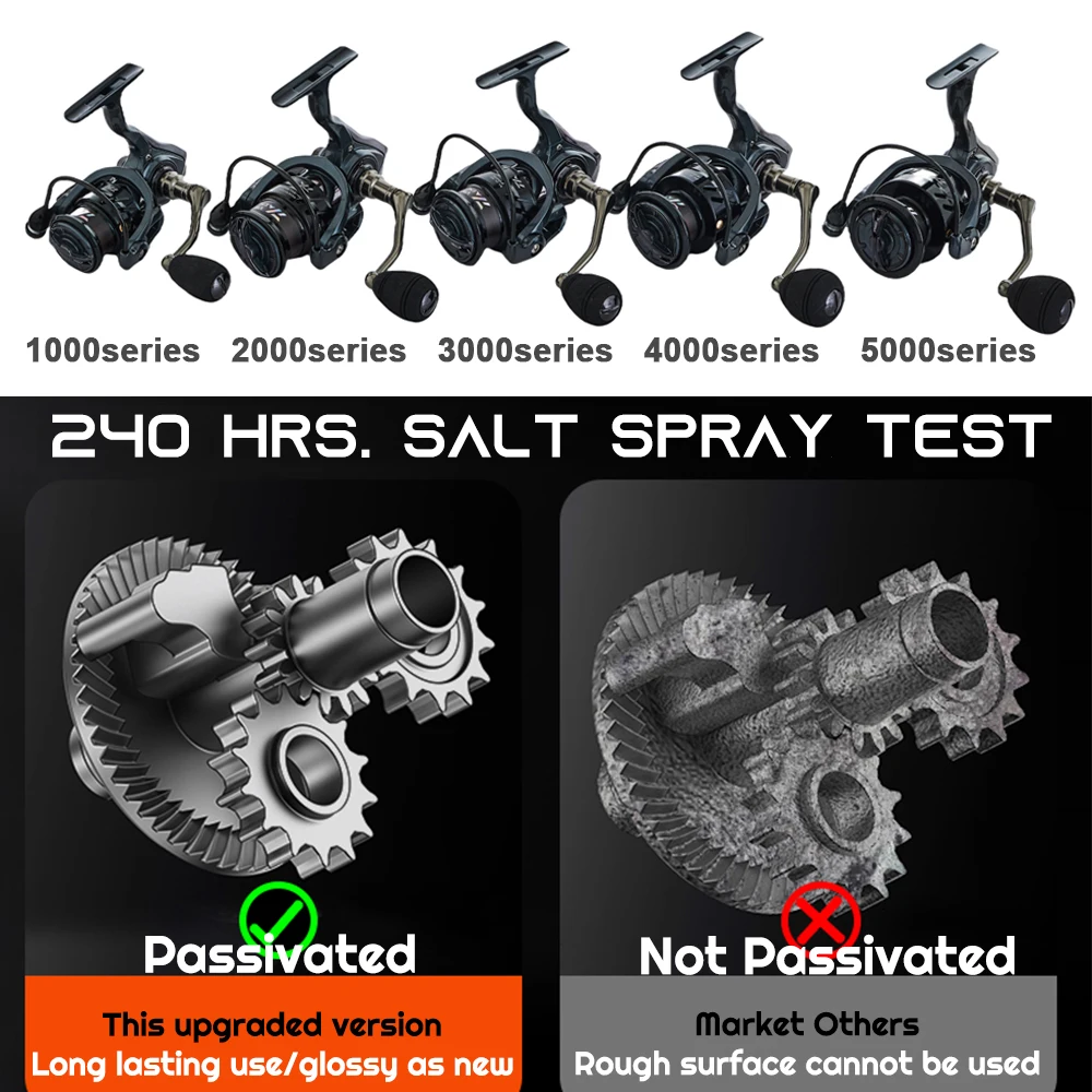 VWVIVIDWORLD, alta calidad, carretes de pesca de aleación, carrete de aleación, brazo de aleación, 6,2: 1 de alta velocidad, carrete de fundición, carrete giratorio, carrete de Baitcasting - imagen 3