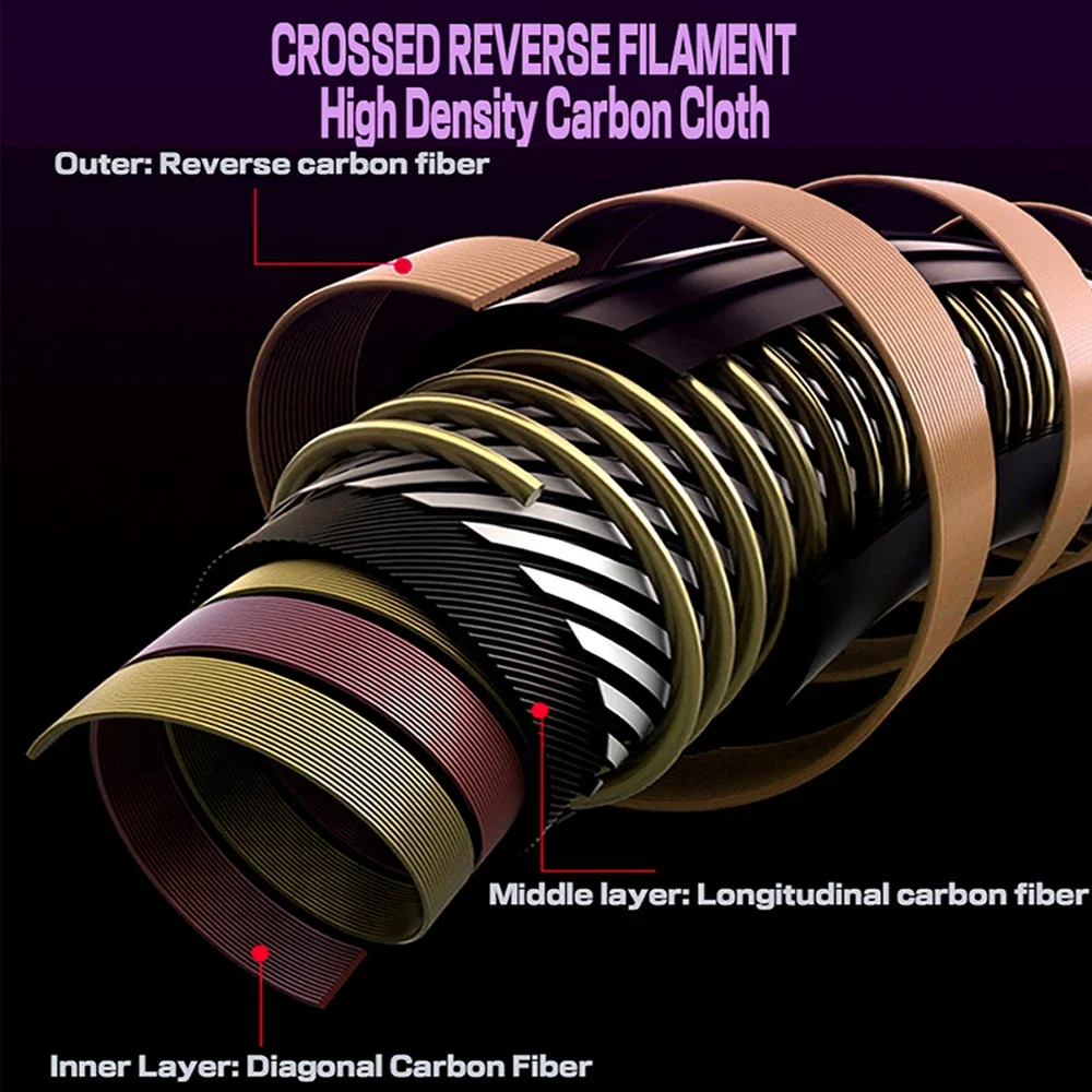 Caña de pescar giratoria para trucha, fibra de carbono, 1,65 m, 1,8 m, cañas de señuelo, cebo de pesca ligero para Jigging, peso de 5-20g, 2 secciones, lanzamiento de moscas UL/L - imagen 5