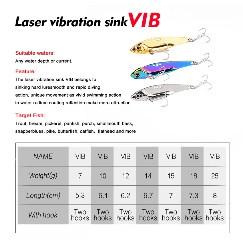 Cebo de lubina artificial, cebo de Metal de capa de agua de tiro largo, vibración colorida, lentejuelas VIB, 5 unidades - imagen 3