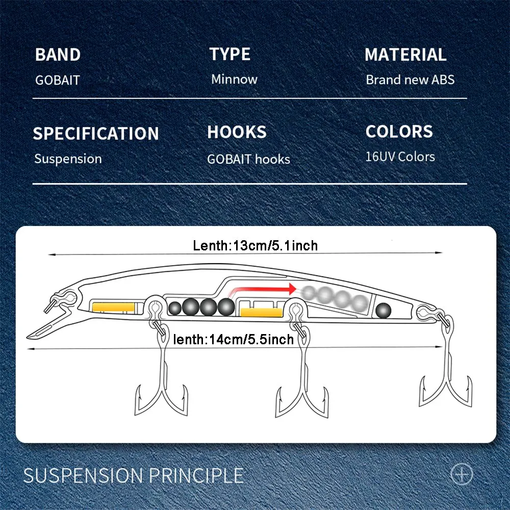 Sistema de peso de agua superior, pececillo de suspensión, 14cm, 24g, Wobbler, Pesca, señuelo de Pesca de mar, anzuelos triples fuertes, cebo de silicona Jerkbait - imagen 2