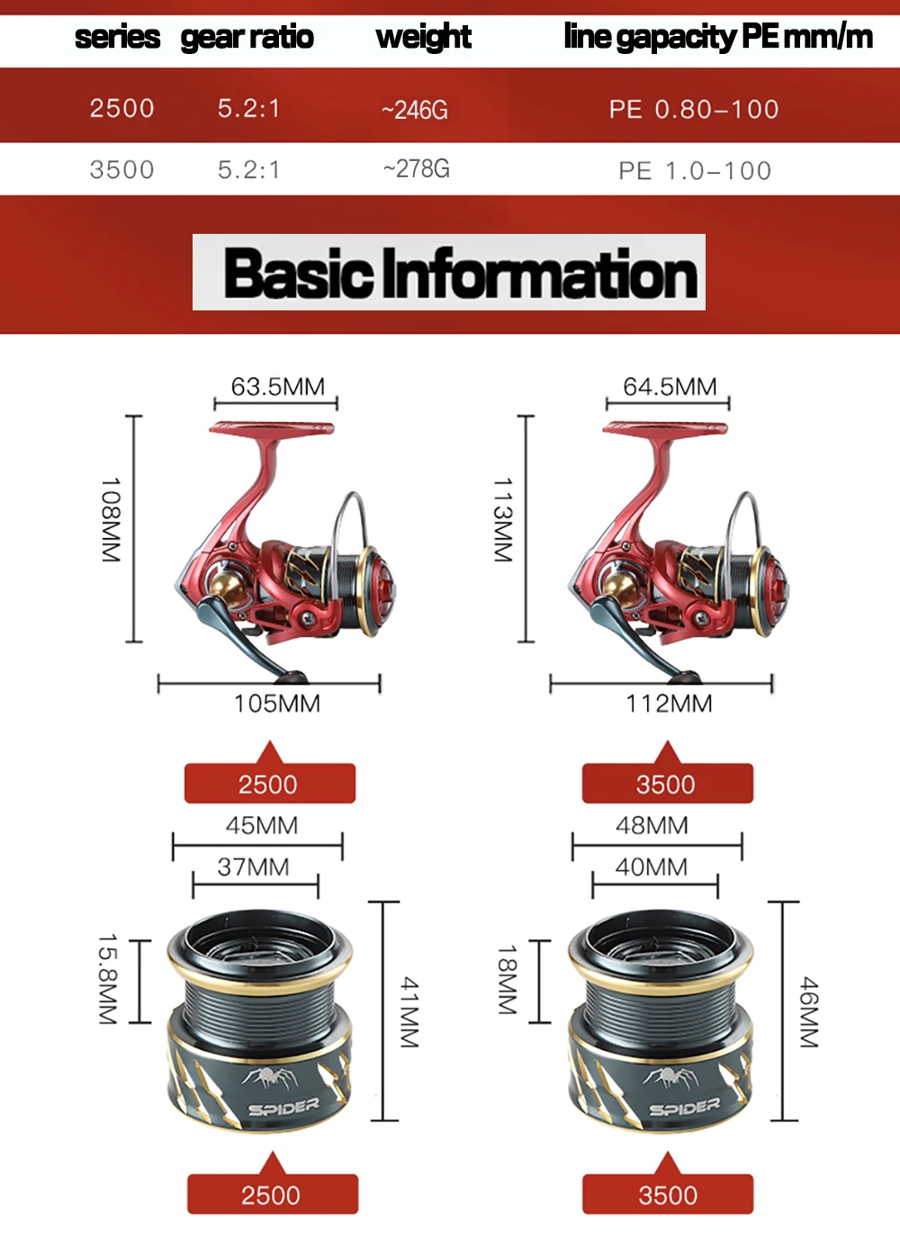 Descubra el equilibrio perfecto de rendimiento y estilo con nuestros versátiles carretes de pesca